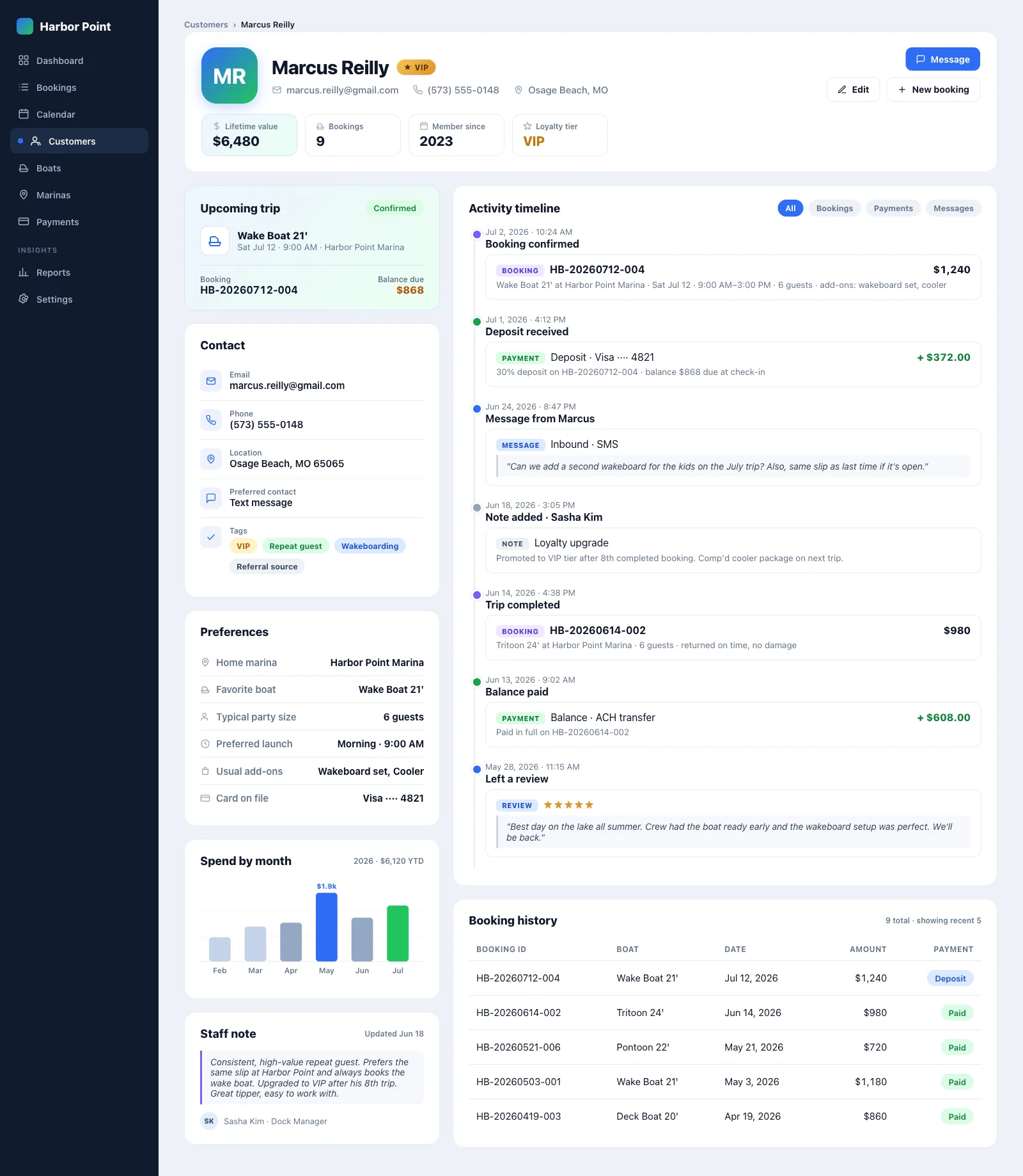 Custom CRM screen