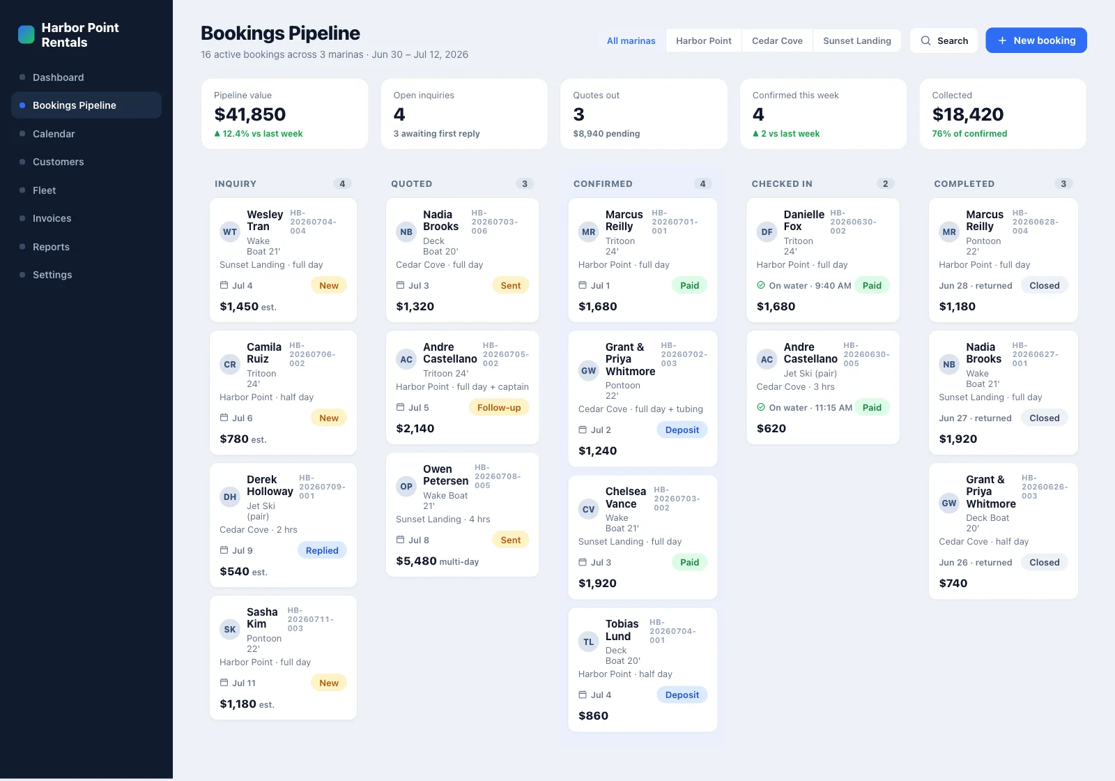 Custom CRM screen